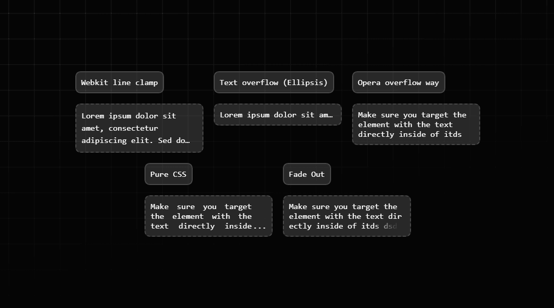 Formas de truncar texto en CSS